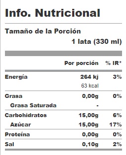 nestea ingredientes